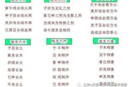 八字收集