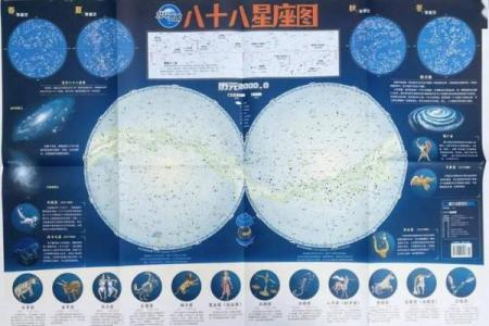 太阳系里有十二星座吗为什么