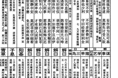 关帝灵签74签