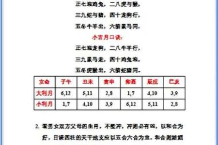 几个择吉日避凶日方法 帮你轻松选取最佳吉日
