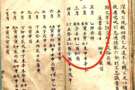 按生辰八字择吉日 选择合适的吉日 举办合适的民