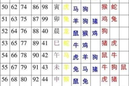 姓名配对算姻缘吗女 姓名配对算姻缘吗女孩？