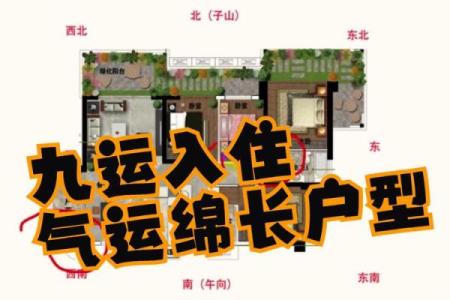 房子方位风水坐南朝北