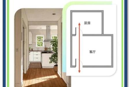 客厅玄关风水布局有什么讲究
