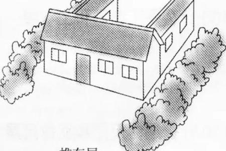 财运不济或与你的房子风水有关