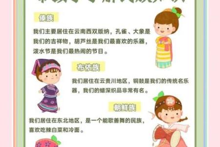 不同地方的民风民俗有哪些寓意