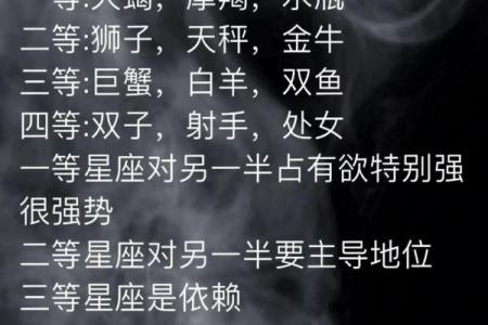 欧州认可星座：从Aries到Pisces，你的星座知识百科全书