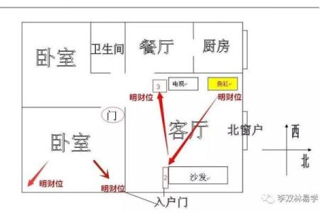 家中摆放财神爷注意事项都有哪些方面呢