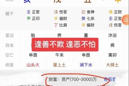 生辰八字今日财运