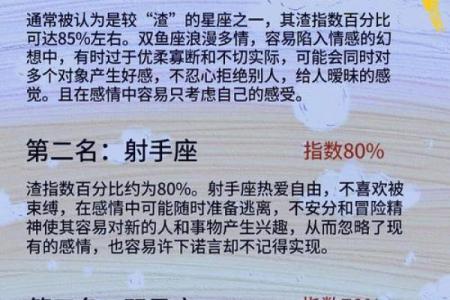 十二星座排名智商 十二星座排名考试分数