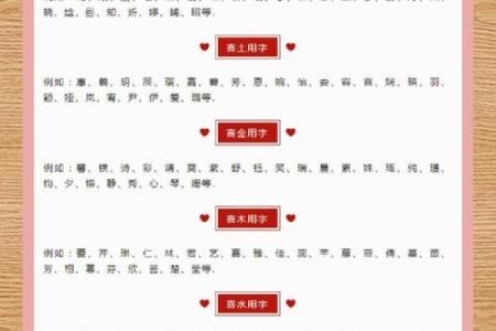 姓名五行属配对 姓名五行对照表？