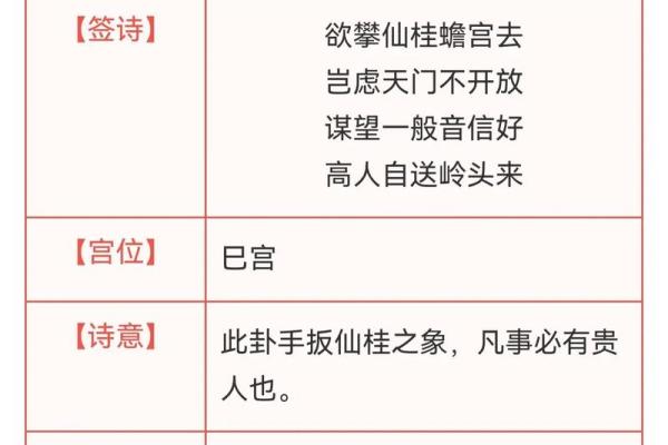 观音灵签午宫解签详解