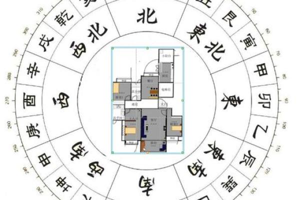 住宅的风水_晚上怎么看风水