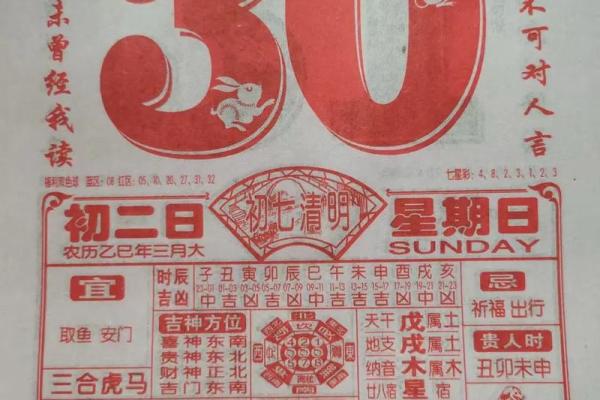 每个地方的黄道吉日择日法都不一样 但老黄历上的是首选