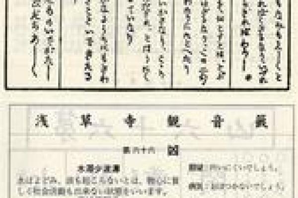 观音八十九签详解姻缘
