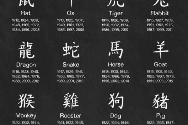八字可信吗