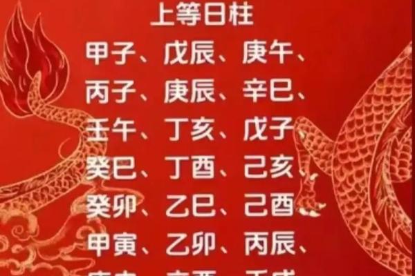 八字可信吗