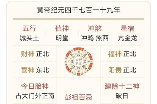 选择吉日忌讳什么日子 其中的说法竟然这么多