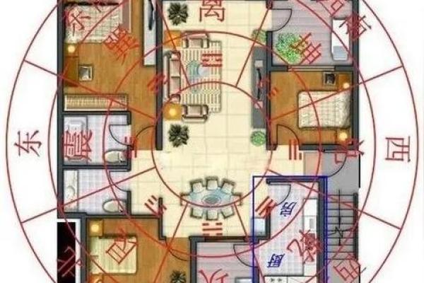 住宅设计与风水提升住宅品质的秘密