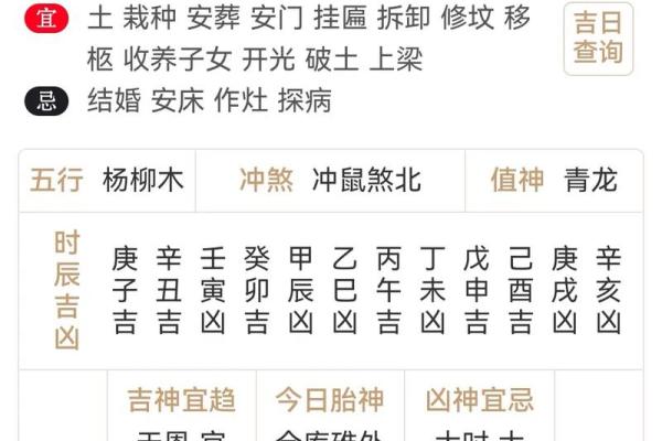 2024年农历正月适合安床的日子黄道吉日