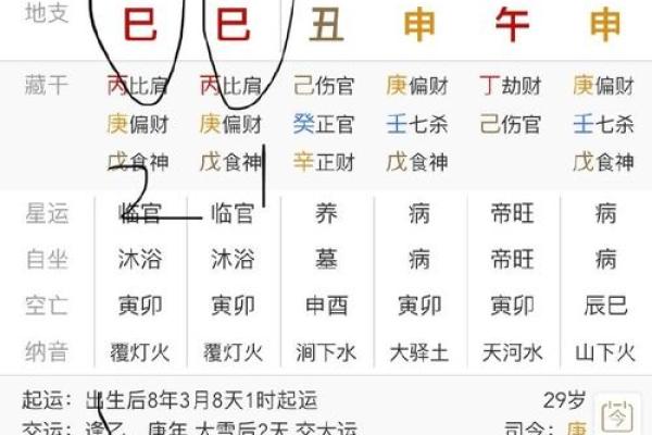 一分钟看懂自己的八字算命