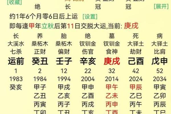 八字大运逆反