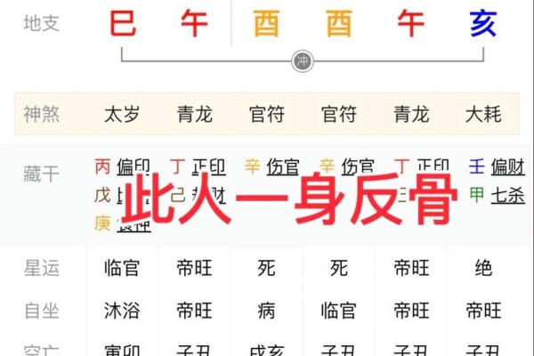 八字大运逆反