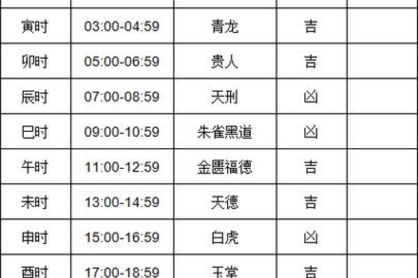 万年历老黄历看吉日 老黄历吉日查询