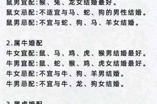 最准的12生肖配对表男龙女兔马 属相婚配男龙女兔