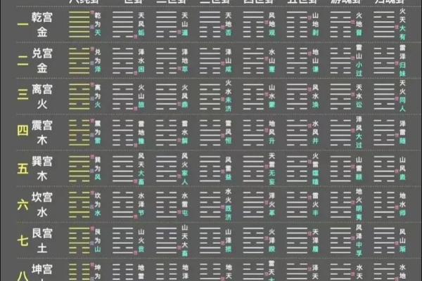 今天喜神方位 2024年10月19日宜向什么方向