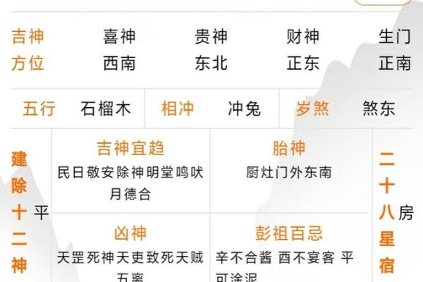 最准确科学的择日方法帮你选到最佳吉日