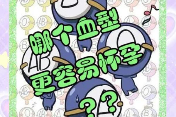 太容易相信别人的血型