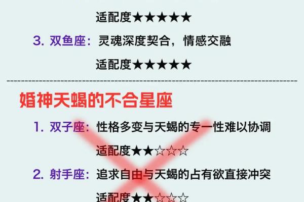 天蝎男和白羊女适合在一起吗 天蝎男和白羊女配对指数