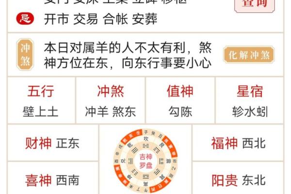 择吉大师选择吉日 制作择吉日择吉时辰表时 会考