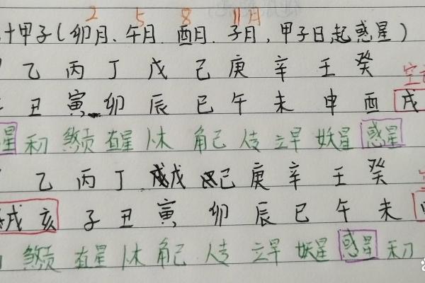 择吉大师选择吉日 制作择吉日择吉时辰表时 会考