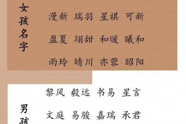 有诗意的女孩名字都有什么-姓名学-华易网姓名