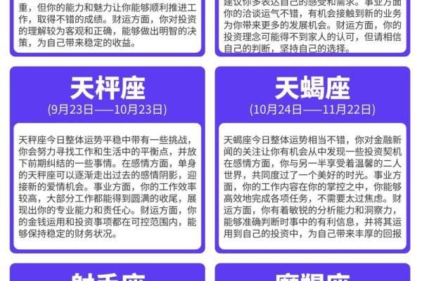 星座运势eva