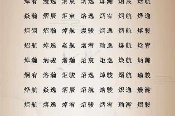 姓名配对王李 姓名配对王李怎么取名？