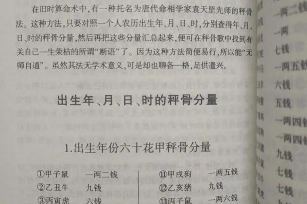 袁天罡称骨算命法男女