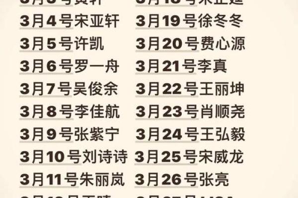 姓名配对缘份98% 最准姓名配对缘分测试结果？