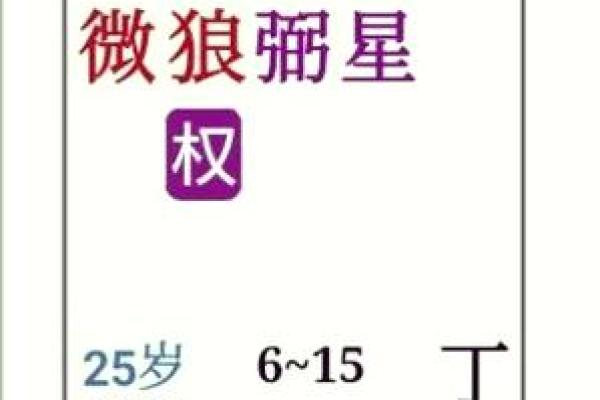 紫薇星贪狼星在福德宫