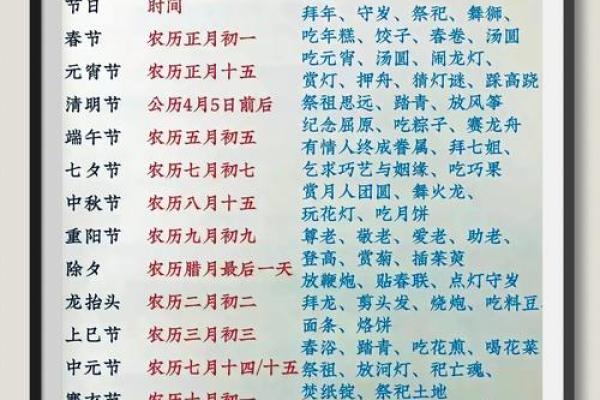 8.1号是什么节日
