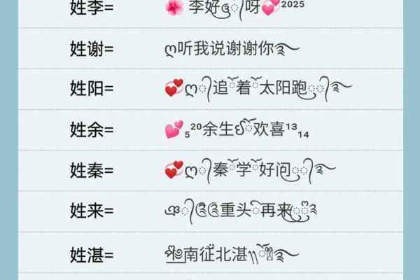 姓名最佳配对 姓名最佳配对查询？