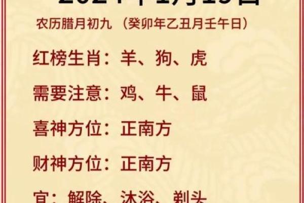 选黄历吉日生子 给孩子一个好八字 预祝他日后事业大成