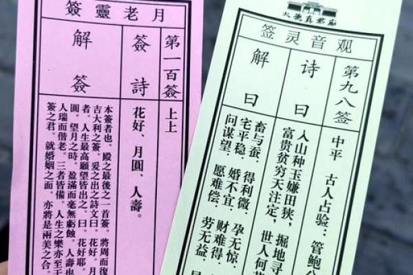 观音灵签第六十签事业解签