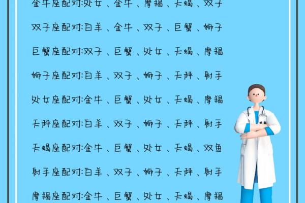 白羊女和金牛男配对指数 白羊女和金牛男配不配