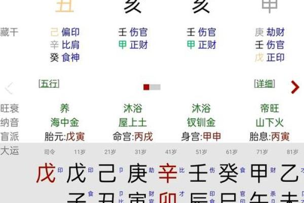 生辰算命真的假的
