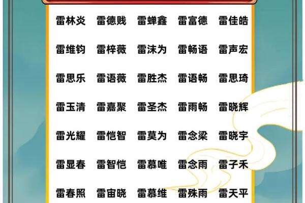 2019年3月17号辰时出生的男孩应该起什么样的名字姓名