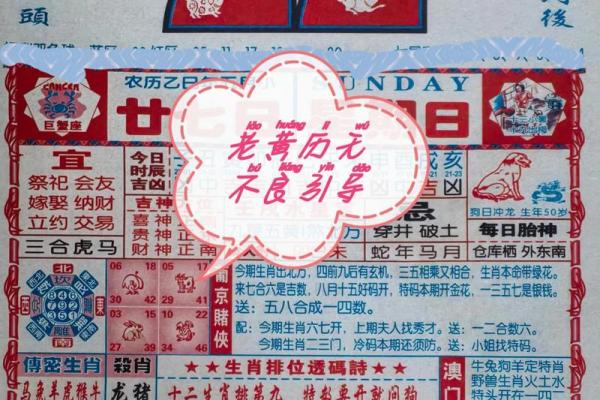 7月9号诸事宜忌老黄历！