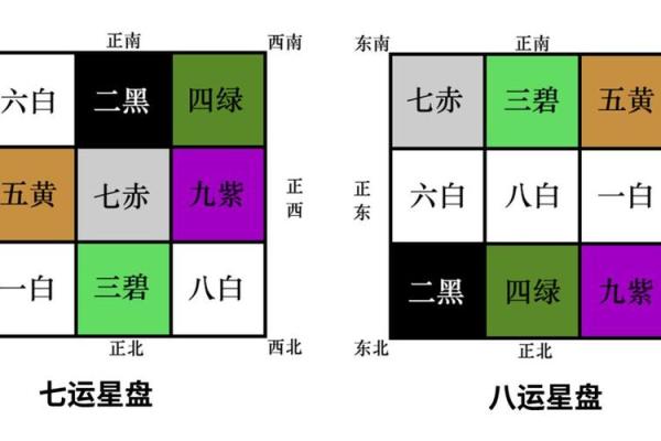 背水风水怎么化解